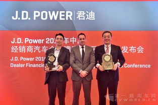 提升經(jīng)銷商滿意度，金融服務(wù)年增600萬元業(yè)務(wù)，北京信息技術(shù)咨詢服務(wù)助力共贏